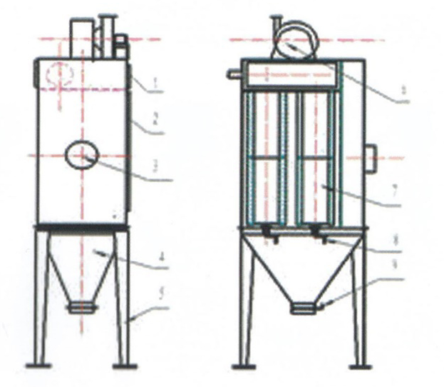 濾筒式除塵器結構圖.png