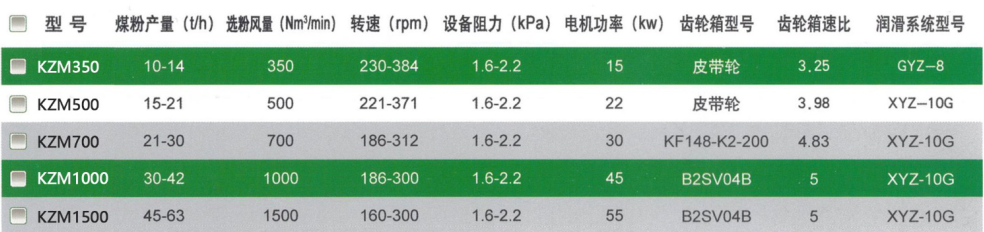 技術(shù)參數(shù).png